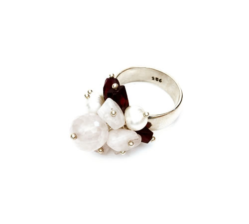 Abstract Cluster Ring Abstract Cluster Ring